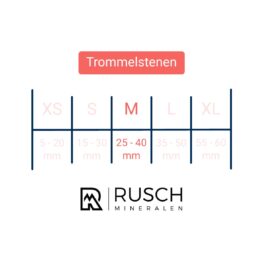 Maattabel Trommelstenen - M