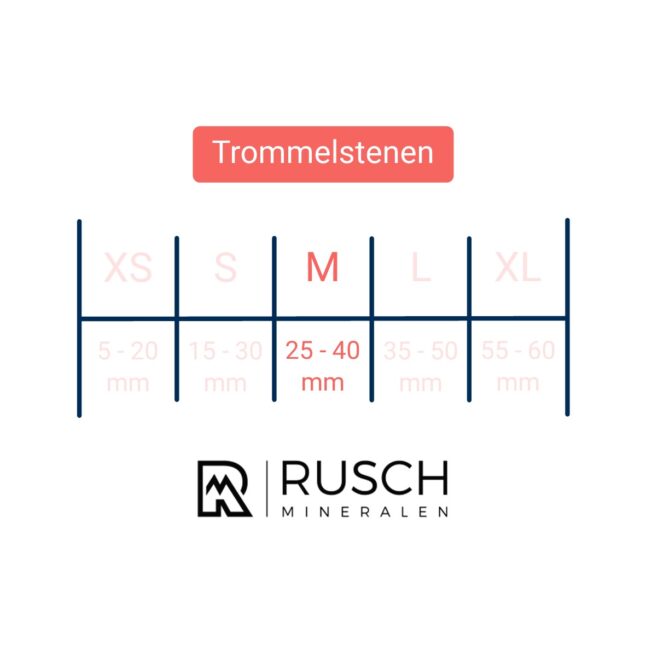 Maattabel Trommelstenen - M