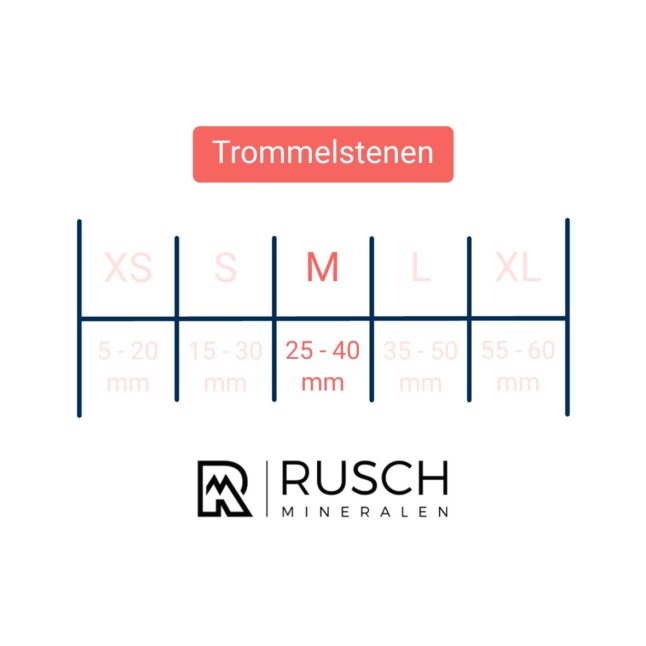 Maattabel Trommelstenen - M