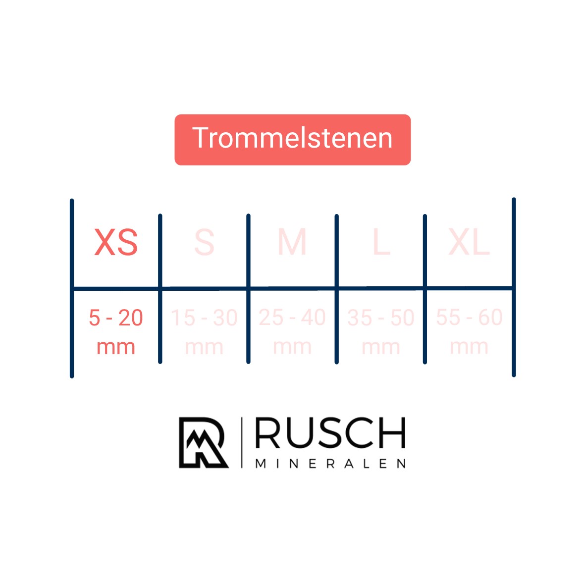 Granaat Almandien Trommelstenen | XS 3 Size chart Tumblestones - XS