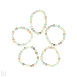 Amazoniet Mat Kogelarmband | 8 mm